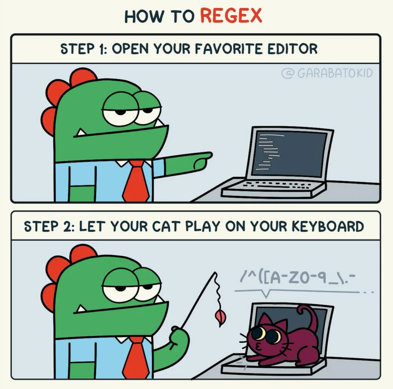 Cat regex