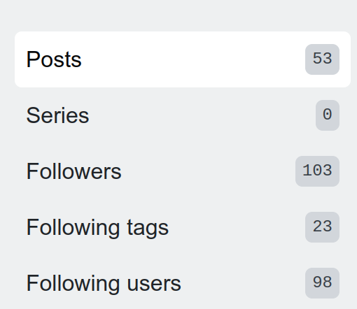 A lot of posts